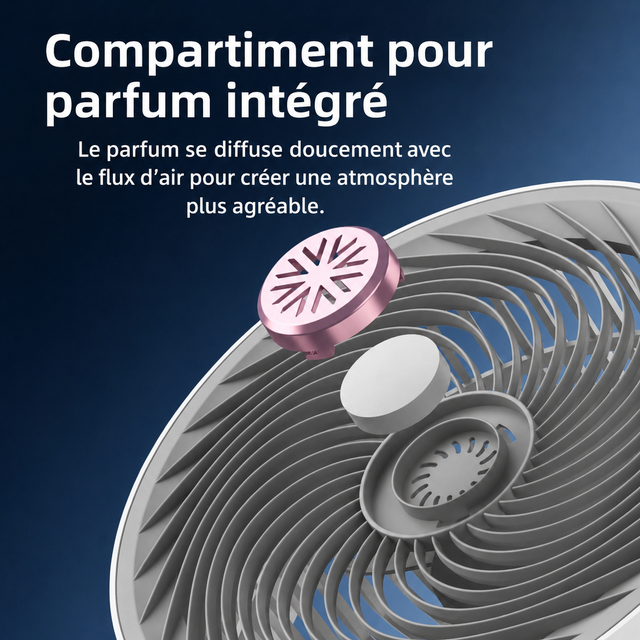 Compartiment pour parfum du ventilateur E1