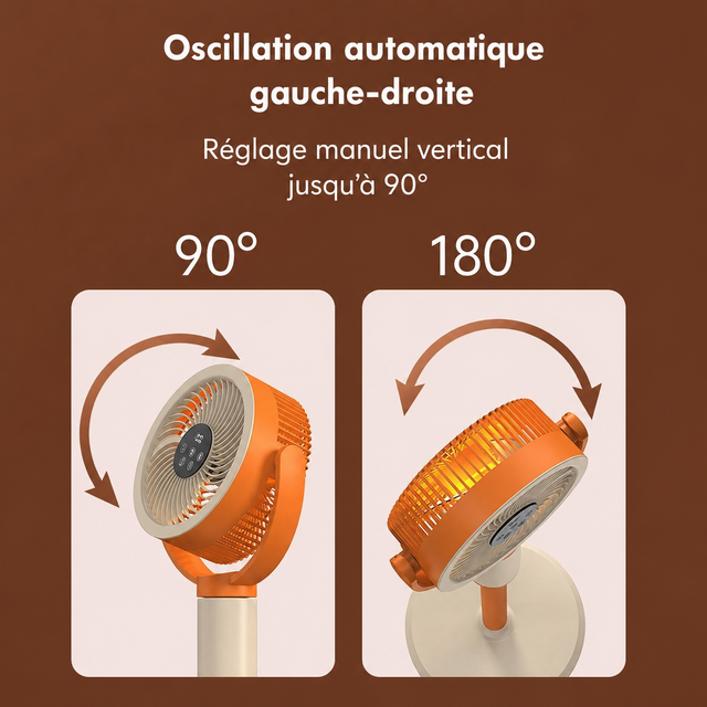Oscillation du ventilateur E3