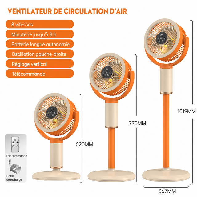 Dimensions du ventilateur E3 orange