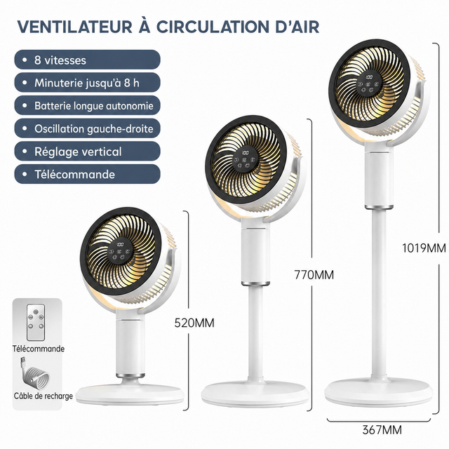 Dimensions du ventilateur E3 blanc