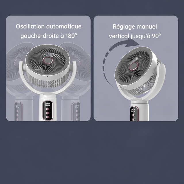 Oscillation du ventilateur F1