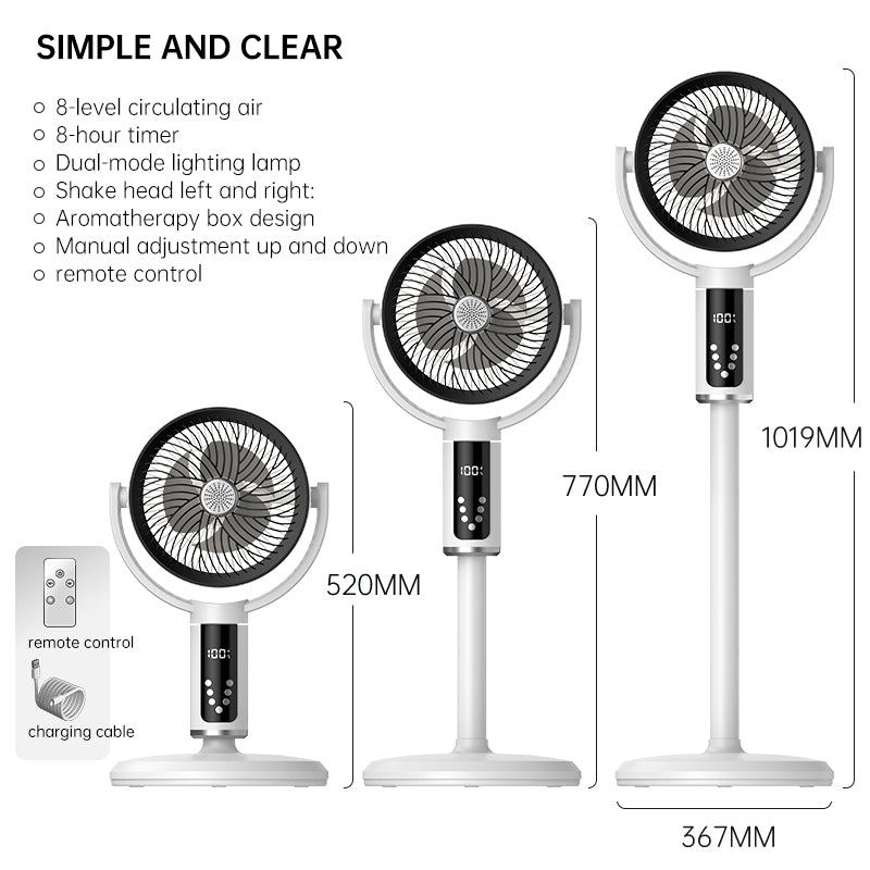 EnergyBoost E2 Pedestal Fan view 9