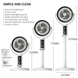 EnergyBoost E2 Pedestal Fan view 9