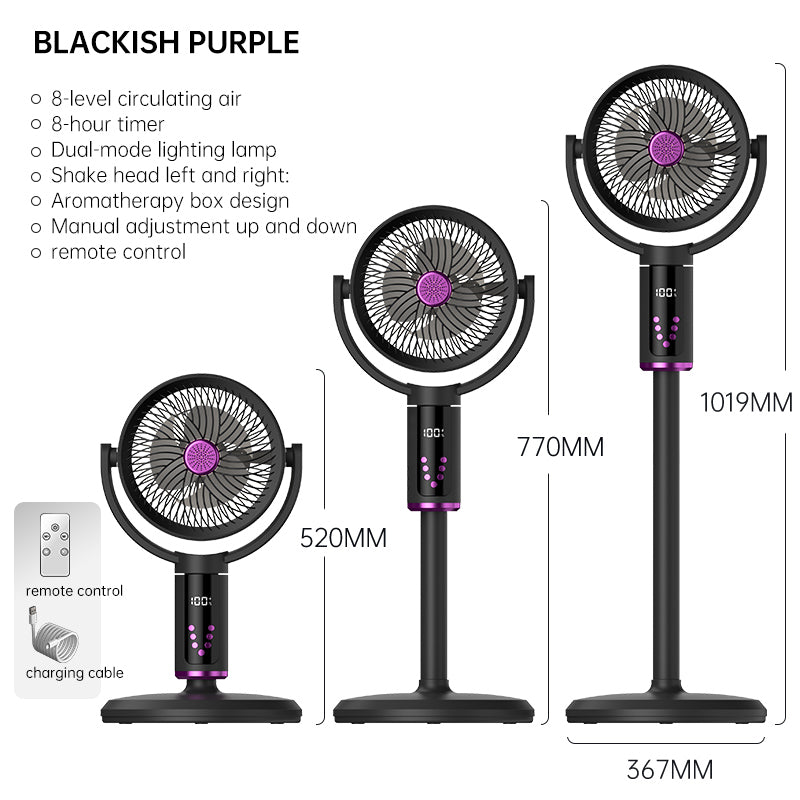 EnergyBoost E2 Pedestal Fan view 10