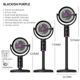 EnergyBoost E2 Pedestal Fan view 10