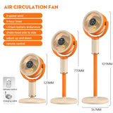 EnergyBoost E3 Pedestal Fan view 11