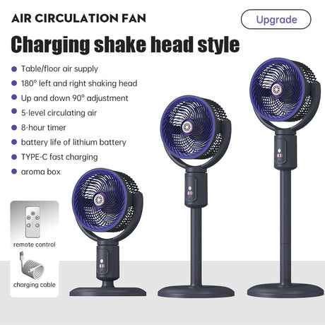 EnergyBoost E1 Pedestal Fan view 6