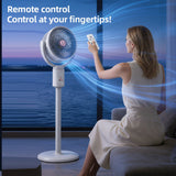 EnergyBoost E1 Pedestal Fan view 2