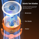 EnergyBoost E3 Pedestal Fan view 9