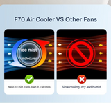 EnergyBoost W5 Air Cooler view 7
