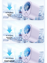 EnergyBoost W10 Wearable Fan view 9