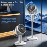 Oscillation du ventilateur E1 – texte français