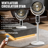 Caractéristiques du ventilateur E2