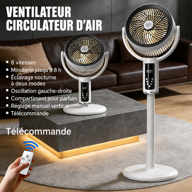 Caractéristiques du ventilateur E2