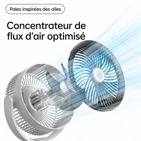 Pales du ventilateur E2