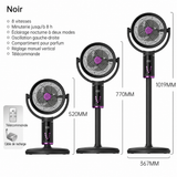 Dimensions du ventilateur E2 noir