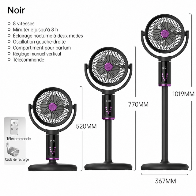 Dimensions du ventilateur E2 noir