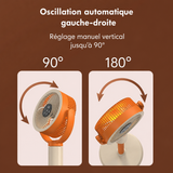 Oscillation du ventilateur E3