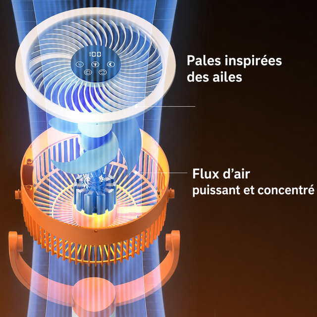 Pales du ventilateur E3