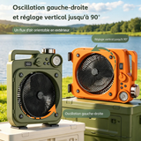 Orientation du flux d’air du ventilateur E5