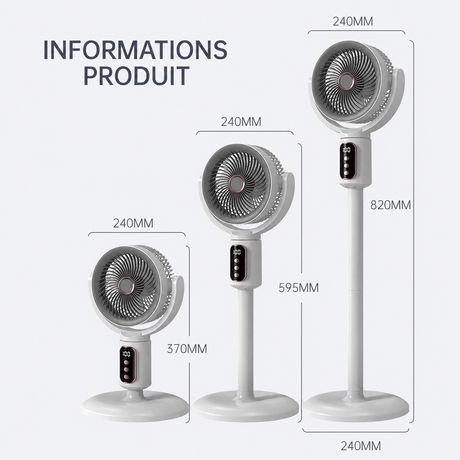 Dimensions du ventilateur F1