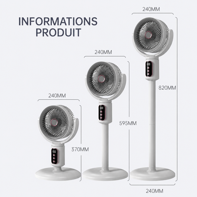 Dimensions du ventilateur F1