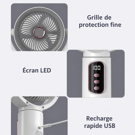 Détails du ventilateur F1