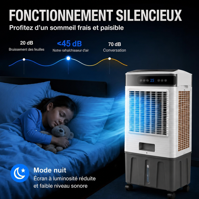 EnergyBoost W6 – fonctionnement silencieux