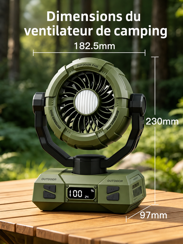 Dimensions du ventilateur W8